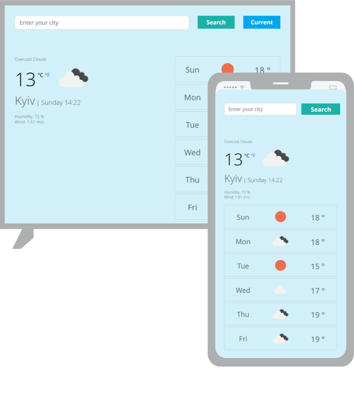 Olha Udovenko weather app group